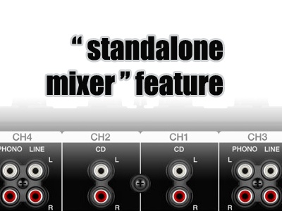 What Is A Standalone Mixer Feature